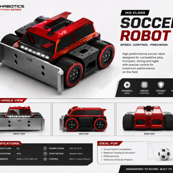 Kit Soccer